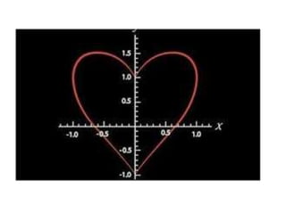 Apresentação pecha kucha