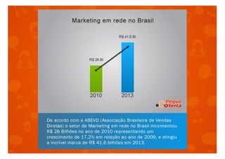 Apresentação Pegue Oferta