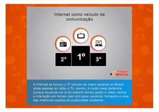 Apresentação Pegue Oferta