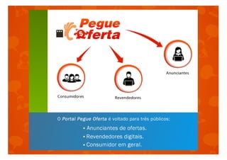 Apresentação Pegue Oferta