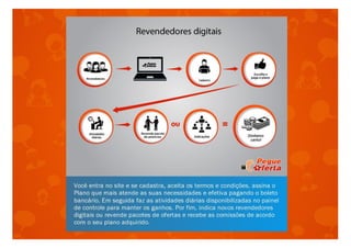 Apresentação Pegue Oferta