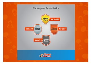 Apresentação Pegue Oferta