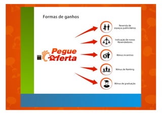 Apresentação Pegue Oferta