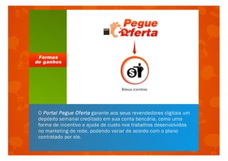 Apresentação Pegue Oferta