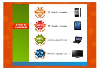 Apresentação Pegue Oferta