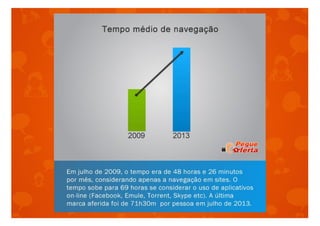 Apresentação Pegue Oferta