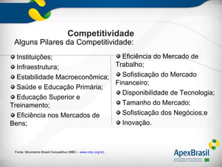 Competitividade
 Alguns Pilares da Competitividade:
  Instituições;                  Eficiência do Mercado de
  Infraestrutura;              Trabalho;
  Estabilidade Macroeconômica;   Sofisticação do Mercado
                               Financeiro;
  Saúde e Educação Primária;
                                 Disponibilidade de Tecnologia;
  Educação Superior e
Treinamento;                     Tamanho do Mercado;
  Eficiência nos Mercados de     Sofisticação dos Negócios;e
Bens;                            Inovação.



 Fonte: Movimento Brasil Competitivo (MBC – www.mbc.org.br)
 