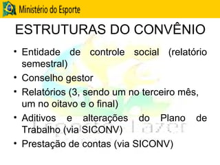ESTRUTURAS DO CONVÊNIO Entidade de controle social (relatório semestral) Conselho gestor Relatórios (3, sendo um no terceiro mês, um no oitavo e o final) Aditivos e alterações do Plano de Trabalho (via SICONV) Prestação de contas (via SICONV) 