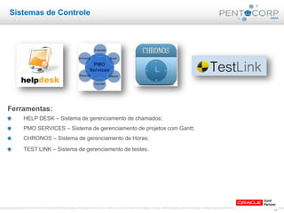 11www.pentacorp.com.br – Tels.: (11) 2779-4575/5561.0910 – São Paulo – Curitiba – Rio de Janeiro – Porto Alegre
Ferramentas:
HELP DESK – Sistema de gerenciamento de chamados;
PMO SERVICES – Sistema de gerenciamento de projetos com Gantt;
CHRONOS – Sistema de gerenciamento de Horas;
TEST LINK – Sistema de gerenciamento de testes.
Sistemas de Controle
 
