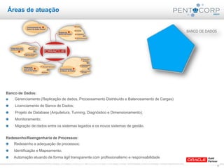 8www.pentacorp.com.br – Tels.: (11) 2779-4575/5561.0910 – São Paulo – Curitiba – Rio de Janeiro – Porto Alegre
Banco de Dados:
Gerenciamento (Replicação de dados, Processamento Distribuído e Balanceamento de Cargas)
Licenciamento de Banco de Dados;
Projeto de Database (Arquitetura, Tunning, Diagnóstico e Dimensionamento);
Monitoramento;
Migração de dados entre os sistemas legados e os novos sistemas de gestão.
Redesenho/Reengenharia de Processos:
Redesenho e adequação de processos;
Identificação e Mapeamento;
Automação atuando de forma ágil transparente com profissionalismo e responsabilidade
Áreas de atuação
 