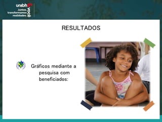 RESULTADOS
Gráficos mediante a
pesquisa com
beneficiados:
 