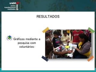 RESULTADOS
Gráficos mediante a
pesquisa com
voluntários:
 