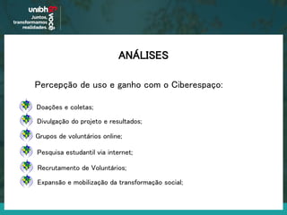 ANÁLISES
Percepção de uso e ganho com o Ciberespaço:
Doações e coletas;
Divulgação do projeto e resultados;
Grupos de voluntários online;
Pesquisa estudantil via internet;
Recrutamento de Voluntários;
Expansão e mobilização da transformação social;
 