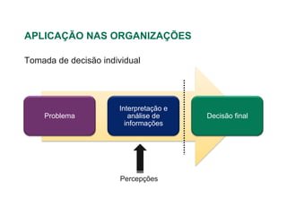 APLICAÇÃO NAS ORGANIZAÇÕES

Tomada de decisão individual




                      Interpretação e
    Problema             análise de     Decisão final
                        informações




                       Percepções
 