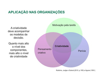 APLICAÇÃO NAS ORGANIZAÇÕES


                                 Motivação pela tarefa
  A criatividade
deve acompanhar
 os modelos de
    decisão.

Quanto mais alto
  o nível dos                      Criatividade
 componentes,       Pensamento
                                                                 Perícia
mais alto o nível   criativo
 de criatividade




                                    Robbins, Judge e Sobral (2010, p.180) e Aguiar (1991)
 