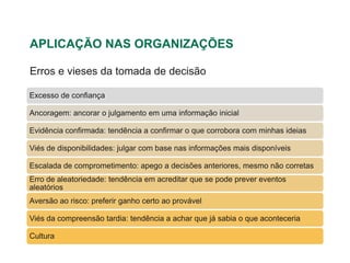 APLICAÇÃO NAS ORGANIZAÇÕES

Erros e vieses da tomada de decisão

Excesso de confiança

Ancoragem: ancorar o julgamento em uma informação inicial

Evidência confirmada: tendência a confirmar o que corrobora com minhas ideias

Viés de disponibilidades: julgar com base nas informações mais disponíveis

Escalada de comprometimento: apego a decisões anteriores, mesmo não corretas
Erro de aleatoriedade: tendência em acreditar que se pode prever eventos
aleatórios
Aversão ao risco: preferir ganho certo ao provável

Viés da compreensão tardia: tendência a achar que já sabia o que aconteceria

Cultura
 