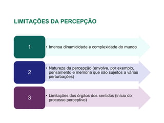 LIMITAÇÕES DA PERCEPÇÃO



   1    • Imensa dinamicidade e complexidade do mundo




        • Natureza da percepção (envolve, por exemplo,
   2      pensamento e memória que são sujeitos a várias
          perturbações)



        • Limitações dos órgãos dos sentidos (início do
   3      processo perceptivo)
 