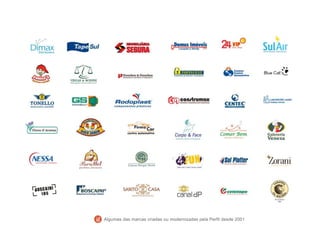 Algumas das marcas criadas ou modernizadas pela Perfil desde 2001
 