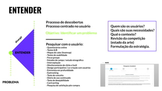 ENTENDER
PROBLEMA
ENTENDER
divergir
Processo de descobertas
Processo centrado no usuário
Objetivo: Identiﬁcar um problema
Pesquisar com o usuário:
- Questionários online
- Testes A/B
- Mapas de calor (heatmap)
- Testes de usabilidade
- Focus groups
- Estudos de campo / estudo etnográﬁco
- Interceptação
- Monitoramento de clicks e funil
- Design participativo / co-criação com usuários
- Entrevista em profundidade
- Eyetracking
- Teste de conceito
- Diário de uso continuado
- Teste de desejabilidade
- Card sorting
- Pesquisa de satisfação pós-compra
Quem são os usuários?
Quais são suas necessidades?
Qual o contexto?
Revisão da competição
(estado da arte)
Formulação da estratégia.
 