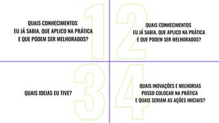 12
34
QUAIS CONHECIMENTOS
EU JÁ SABIA, QUE APLICO NA PRÁTICA
E QUE PODEM SER MELHORADOS?
QUAIS IDEIAS EU TIVE?
QUAIS CONHECIMENTOS
EU JÁ SABIA, QUE APLICO NA PRÁTICA
E QUE PODEM SER MELHORADOS?
QUAIS INOVAÇÕES E MELHORIAS
POSSO COLOCAR NA PRÁTICA
E QUAIS SERIAM AS AÇÕES INICIAIS?
 