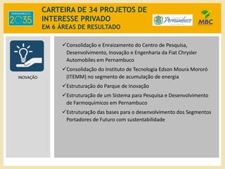 CARTEIRA DE 34 PROJETOS DE
INTERESSE PRIVADO
EM 6 ÁREAS DE RESULTADO
Consolidação e Enraizamento do Centro de Pesquisa,
Desenvolvimento, Inovação e Engenharia da Fiat Chrysler
Automobiles em Pernambuco
Consolidação do Instituto de Tecnologia Edson Moura Mororó
(ITEMM) no segmento de acumulação de energia
Estruturação do Parque de Inovação
Estruturação de um Sistema para Pesquisa e Desenvolvimento
de Farmoquímicos em Pernambuco
Estruturação das bases para o desenvolvimento dos Segmentos
Portadores de Futuro com sustentabilidade
INOVAÇÃO
 