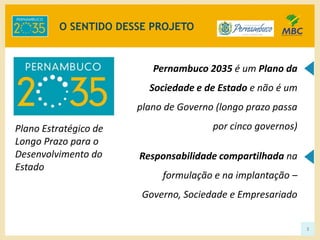 2
Pernambuco 2035 é um Plano da
Sociedade e de Estado e não é um
plano de Governo (longo prazo passa
por cinco governos)
Responsabilidade compartilhada na
formulação e na implantação –
Governo, Sociedade e Empresariado
Plano Estratégico de
Longo Prazo para o
Desenvolvimento do
Estado
O SENTIDO DESSE PROJETO
 