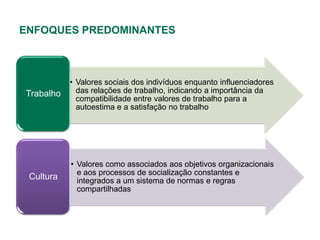 ENFOQUES PREDOMINANTES



           • Valores sociais dos indivíduos enquanto influenciadores
Trabalho     das relações de trabalho, indicando a importância da
             compatibilidade entre valores de trabalho para a
             autoestima e a satisfação no trabalho




           • Valores como associados aos objetivos organizacionais
             e aos processos de socialização constantes e
 Cultura     integrados a um sistema de normas e regras
             compartilhadas
 