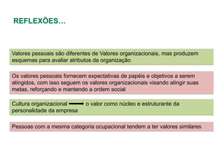 REFLEXÕES…



Valores pessoais são diferentes de Valores organizacionais, mas produzem
esquemas para avaliar atributos da organização

Os valores pessoais fornecem expectativas de papéis e objetivos a serem
atingidos, com isso seguem os valores organizacionais visando atingir suas
metas, reforçando e mantendo a ordem social

Cultura organizacional       o valor como núcleo e estruturante da
personalidade da empresa

Pessoas com a mesma categoria ocupacional tendem a ter valores similares
 