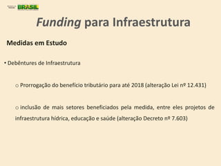 Medidas em Estudo
• Debêntures de Infraestrutura
o Prorrogação do benefício tributário para até 2018 (alteração Lei nº 12.431)
o inclusão de mais setores beneficiados pela medida, entre eles projetos de
infraestrutura hídrica, educação e saúde (alteração Decreto nº 7.603)
Funding para Infraestrutura
 