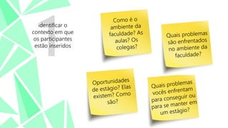 identificar o
contexto em que
os participantes
estão inseridos

 