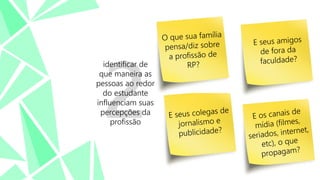 identificar de
que maneira as
pessoas ao redor
do estudante
influenciam suas
percepções da
profissão

 