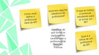 identificar de
que forma os
participantes
caracterizam o
profissional de
Relações
Públicas

 