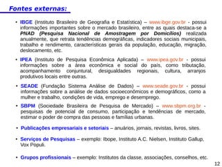 Fontes externas:
●

●

●

●

●

●

●

IBGE (Instituto Brasileiro de Geografia e Estatística) – www.ibge.gov.br - possui
informações importantes sobre o mercado brasileiro, entre as quais destaca-se a
PNAD (Pesquisa Nacional de Amostragem por Domicílios) realizada
anualmente, que retrata tendências demográficas, indicadores sociais municipais,
trabalho e rendimento, características gerais da população, educação, migração,
deslocamento, etc.
IPEA (Instituto de Pesquisa Econômica Aplicada) – www.ipea.gov.br - possui
informações sobre a área econômica e social do país, como tributação,
acompanhamento conjuntural, desigualdades regionais, cultura, arranjos
produtivos locais entre outras.
SEADE (Fundação Sistema Análise de Dados) – www.seade.gov.br - possui
informações sobre a análise de dados socioeconômicos e demográficos, como a
mulher e trabalho, condições de vida, emprego e desemprego.
SBPM (Sociedade Brasileira de Pesquisa de Mercado) – www.sbpm.org.br pesquisas de potencial de consumo, participação e tendências de mercado,
estimar o poder de compra das pessoas e famílias urbanas.
Publicações empresariais e setoriais – anuários, jornais, revistas, livros, sites.
Serviços de Pesquisas – exemplo: Ibope, Instituto A.C. Nielsen, Instituto Gallup,
Vox Populi.
Grupos profissionais – exemplo: Institutos da classe, associações, conselhos, etc.
12

 