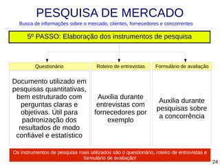 PESQUISA DE MERCADO
Busca de informações sobre o mercado, clientes, fornecedores e concorrentes

5º PASSO: Elaboração dos instrumentos de pesquisa

Questionário

Roteiro de entrevistas

Formulário de avaliação

Documento utilizado em
pesquisas quantitativas,
bem estruturado com
perguntas claras e
objetivas. Útil para
padronização dos
resultados de modo
confiável e estatístico

Auxilia durante
entrevistas com
fornecedores por
exemplo

Auxilia durante
pesquisas sobre
a concorrência

Os instrumentos de pesquisa mais utilizados são o questionário, roteiro de entrevistas e
formulário de avaliação!

24

 