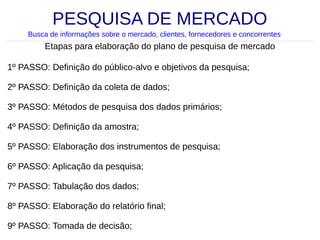 PESQUISA DE MERCADO
Busca de informações sobre o mercado, clientes, fornecedores e concorrentes

Etapas para elaboração do plano de pesquisa de mercado
1º PASSO: Definição do público-alvo e objetivos da pesquisa;
2º PASSO: Definição da coleta de dados;
3º PASSO: Métodos de pesquisa dos dados primários;
4º PASSO: Definição da amostra;
5º PASSO: Elaboração dos instrumentos de pesquisa;
6º PASSO: Aplicação da pesquisa;
7º PASSO: Tabulação dos dados;
8º PASSO: Elaboração do relatório final;
9º PASSO: Tomada de decisão;

 