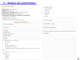 2 – Roteiro de entrevistas:

30

 