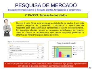 PESQUISA DE MERCADO
Busca de informações sobre o mercado, clientes, fornecedores e concorrentes

7º PASSO: Tabulação dos dados
O excel é uma ótima ferramenta para a tabulação de dados. Inicie pela
primeira pergunta do questionário computando a quantidade de
respostas para cada alternativa apresentada e assim, sucessivamente.
Em questões abertas, separe as respostas semelhantes por grupos,
conte o número de entrevistados que deram respostas parecidas e
obtenhas as frequências para essas questões.

A tabulação permite que os dados coletados sejam reunidos e agrupados, apresentados
em tabelas e gráficos, destacam as informações relevantes!

39

 