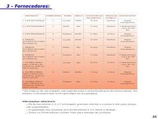 3 – Fornecedores:

44

 