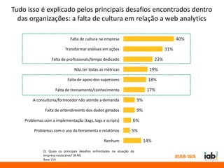Tudo isso é explicado pelos principais desafios encontrados dentro
  das organizações: a falta de cultura em relação a web analytics

                              Falta de cultura na empresa                                        40%

                           Transformar análises em ações                                   31%

                   Falta de profissionais/tempo dedicado                             23%

                                 Não ter todas as métricas                       19%

                             Falta de apoio dos superiores                      18%

                     Falta de treinamento/conhecimento                          17%

        A consultoria/fornecedor não atende a demanda                     9%

               Falta de entendimento dos dados gerados                    9%

    Problemas com a implementação (tags, logs e scripts)              6%

         Problemas com o uso da ferramenta e relatórios              5%

                                                    Nenhum                     14%

              Q: Quais os principais desafios enfrentados na atuação da
              empresa nesta área? (R.M)
              Base 154
                                                                                                 #IAB-WA
 
