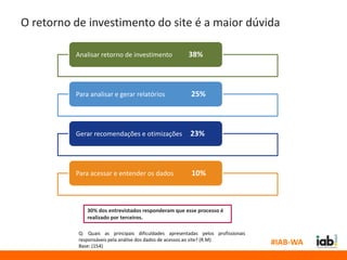 O retorno de investimento do site é a maior dúvida

          Analisar retorno de investimento             38%



          Para analisar e gerar relatórios              25%



          Gerar recomendações e otimizações             23%



          Para acessar e entender os dados               10%



              30% dos entrevistados responderam que esse processo é
              realizado por terceiros.

           Q: Quais as principais dificuldades apresentadas pelos profissionais
           responsáveis pela análise dos dados de acessos ao site? (R.M)
           Base: (154)
                                                                                  #IAB-WA
 