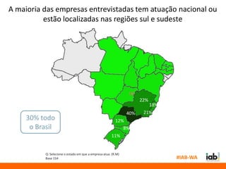 A maioria das empresas entrevistadas tem atuação nacional ou
          estão localizadas nas regiões sul e sudeste




                                                                       22%
                                                                             18%
                                                                 40%    21%
     30% todo                                             12%
      o Brasil                                                  8%
                                                       11%


           Q: Selecione o estado em que a empresa atua. (R.M)
           Base 154                                                                #IAB-WA
 