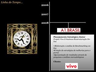 Linha do Tempo... 2006 Planejamento Estratégico Júnior Projeto Vivo E-business Reestruturação On-line E laboração e análise de Benchmarking on-line C riação de estratégias de melhorias para o portal. A presentação de resultados através de pesquisas e análises mercadológicas Cliente:   2007 2008 