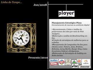 Linha do Tempo... Jun/2008 Planejamento Estratégico Pleno Gerenciamento de marcas no ambiente digital G erenciamento, Coleta e Análise da performance dos sites por meio de Web Analytics. E laboração e análise de Benchmarking on-line. C riação de estratégias de melhorias para os websites. P lanejamento de Campanhas On-line para clientes como: Natura, Asics, Brahma, Bohemia, Leroy Merlin, Burger King, Caixa Econômica Federal e Bridgestone. E laboração de Estratégias de Sedding em Redes Sociais. Clientes:   Presente/2010 