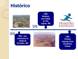 Histórico- 1996 - Mudança para cidade de Três Lagoas - MS90801983 – meu nascimento na cidade de Dourados - MS1998 - Primeiro emprego Caixa Econômica Federal 2001Inicio de preparação para Vestibular Cursinho2003Inicio da vida acadêmica.Unimep campus “SBO” Engenharia C. AutomaçãoHistórico001999 – Termino dos Estudos Ensino MédioDourados - MS
