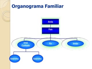 Eletricidade BásicaSENAI - SPTreinamento KAIZENBase para ManufaturaEnxuta. UNIMEPAUTO CADSENAI - SPDesenho TecnicoEletroeletronicoSENAI - SPPRO – E Modeling3-D Piping DesignsCNHMontagen eManutenção de MicrocomputadoresSENAI - MSInformáticaOffice, Internet...Cursos e Treinamentos