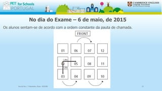 No dia do Exame – 6 de maio, de 2015
Os alunos sentam-se de acordo com a ordem constante da pauta de chamada.
Escola Sec / 3 Martinho Árias - SOURE 12
 
