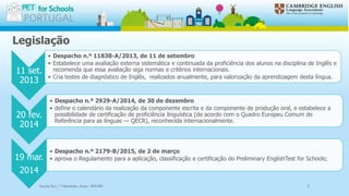 Legislação
11 set.
2013
• Despacho n.º 11838-A/2013, de 11 de setembro
• Estabelece uma avaliação externa sistemática e continuada da proficiência dos alunos na disciplina de Inglês e
recomenda que essa avaliação siga normas e critérios internacionais.
• Cria testes de diagnóstico de Inglês, realizados anualmente, para valorização da aprendizagem desta língua.
20 fev.
2014
• Despacho n.º 2929-A/2014, de 30 de dezembro
• define o calendário da realização da componente escrita e da componente de produção oral, e estabelece a
possibilidade de certificação de proficiência linguística (de acordo com o Quadro Europeu Comum de
Referência para as línguas — QECR), reconhecida internacionalmente.
19 mar.
2014
• Despacho n.º 2179-B/2015, de 2 de março
• aprova o Regulamento para a aplicação, classificação e certificação do Preliminary EnglishTest for Schools;
Escola Sec / 3 Martinho Árias - SOURE 2
 