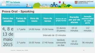 Prova Oral - Speaking
Datas das
sessões
Partes da
sessão
Hora de
início
Hora de
termo
Alunos de um
grupo/turma
Duração
por par de
alunos
Duração
máxima total
de cada
parte
4, 8 e
13 de
maio
2015
1.ª parte 14:00 horas 15:50 horas
16 alunos
(8 pares)
10-12
minutos
112
minutos
Intervalo de 15 minutos
2.ª parte 16:05 horas 17:40 horas
Variável,
consoante
os dias
10-12
minutos
96 minutos
Escola Sec / 3 Martinho Árias - SOURE 34
 