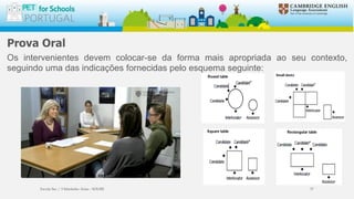 Prova Oral
Os intervenientes devem colocar-se da forma mais apropriada ao seu contexto,
seguindo uma das indicações fornecidas pelo esquema seguinte:
Escola Sec / 3 Martinho Árias - SOURE 37
 