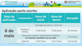 Aplicação parte escrita
Data de
aplicação
Componente
Hora de
início
Hora de
termo
Duração
6 de
maio
Chamada dos alunos: 13:45 min
Reading &
Writing
14:00 horas 15:30 horas 90 minutos
Pausa para recolha e distribuição de material
(os alunos mantêm-se na sala)
10 minutos
Listening 15:40 horas 16:15 horas 35 minutos
Escola Sec / 3 Martinho Árias - SOURE 7
 